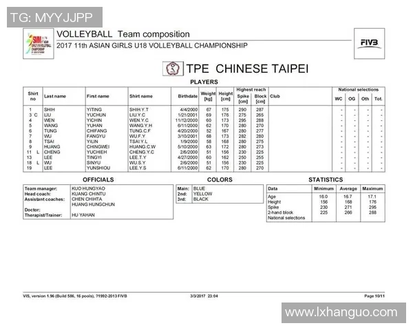 成都排球队与重庆排球队速度对比赛后分析与总结