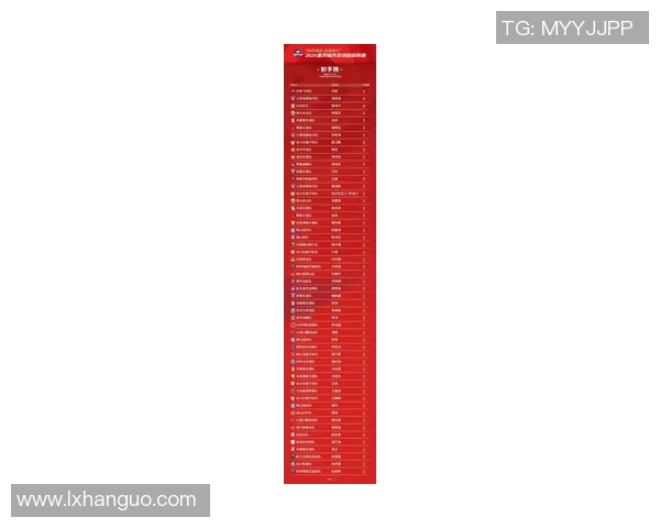 重庆排球队在联合会杯积分榜上以83分稳居第一名 重庆排球队在联合会杯积分榜上以83分稳居第一名