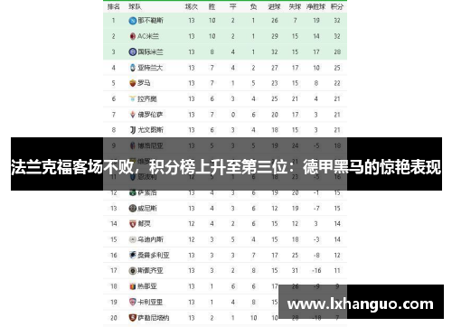 法兰克福客场不败，积分榜上升至第三位：德甲黑马的惊艳表现