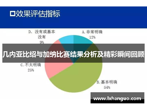 几内亚比绍与加纳比赛结果分析及精彩瞬间回顾