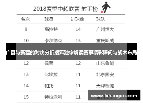 广夏与新疆的对决分析搜狐独家解读赛事精彩瞬间与战术布局